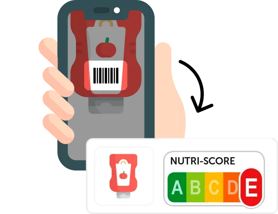 Перевірте продукти image